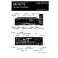 KENWOOD KR-V87R Manual de Servicio