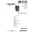 SONY BM-23 Manual de Servicio
