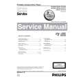 PHILIPS AX3300 Manual de Servicio