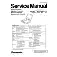 PANASONIC DVD-L10EB Manual de Servicio