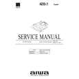 AIWA 4ZG1S3/S4 RNDSH Manual de Servicio