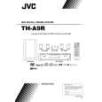 JVC TH-A9RB Manual de Usuario