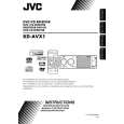JVC KD-AVX1 for UJ Manual de Usuario
