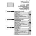 PANASONIC CFVDW07BH Manual de Usuario