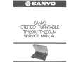SANYO TP1200 Manual de Servicio