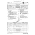 WHIRLPOOL GSI 5991/1 IN LCD Guía de consulta rápida