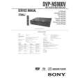 SONY DVPNS900V Manual de Servicio
