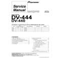 PIONEER DV-444/KUXU Manual de Servicio