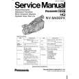 PANASONIC NVM400PX Manual de Servicio