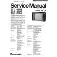 PANASONIC TX2168UR Manual de Servicio