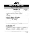 JVC AV-29VT35/Z Manual de Servicio