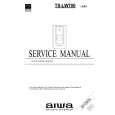 AIWA TS-LW700LH Manual de Servicio