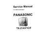 PANASONIC TX-21AV1C Manual de Servicio