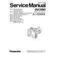 PANASONIC AJ-D200 Manual de Servicio