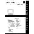 AIWA TVC202 Manual de Servicio