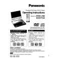PANASONIC DVD-PV40 Manual de Usuario