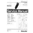 PHILIPS HQ5850A Manual de Servicio