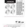 HITACHI DZ-GX3200AK Manual de Servicio