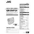 JVC GR-DVF31U Manual de Usuario