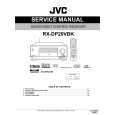 JVC RXDP20VBKUJ/UC Manual de Servicio