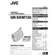 JVC UXT151 Manual de Servicio