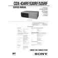 SONY CDX530RF Manual de Servicio