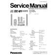 PANASONIC SA-HT940P Manual de Servicio