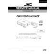 JVC CHX1100RF Manual de Servicio