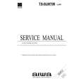 AIWA TS-SLW700LH Manual de Servicio