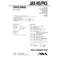 AIWA JAXN5 Manual de Servicio