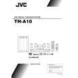 JVC TH-A10J Manual de Usuario