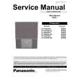 PANASONIC PT-56HX41E Manual de Servicio