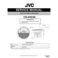 JVC CS-HX536 for AU Manual de Servicio