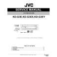 JVC KD-G3EY Manual de Servicio