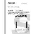 TOSHIBA MW20F51 Manual de Servicio