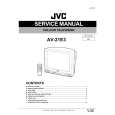 JVC AV21E3 Manual de Servicio