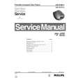 PHILIPS AX1100/19 Manual de Servicio