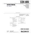 CDX805 THEORY - Haga un click en la imagen para cerrar