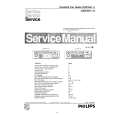 PHILIPS 22DC891 Manual de Servicio