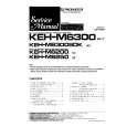 PIONEER KEHM6300SDK Manual de Servicio