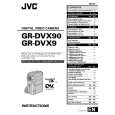 JVC GR-DVX90A Manual de Usuario