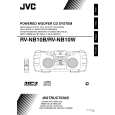 JVC RV-NB10WJ Manual de Usuario