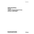 KENWOOD PB-16 Manual de Usuario