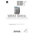 AIWA HSTX525 Manual de Servicio