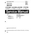 PHILIPS VP28 Manual de Servicio