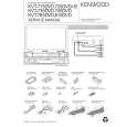 KENWOOD KVT815DVD Manual de Servicio