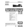 PHILIPS MX3660D Manual de Servicio