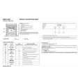 WHIRLPOOL BMZH 5000/01 IN Guía de consulta rápida