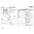 WHIRLPOOL AKZ431/NB/01 Guía de consulta rápida