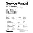 PANASONIC SA-HT441WP Manual de Servicio